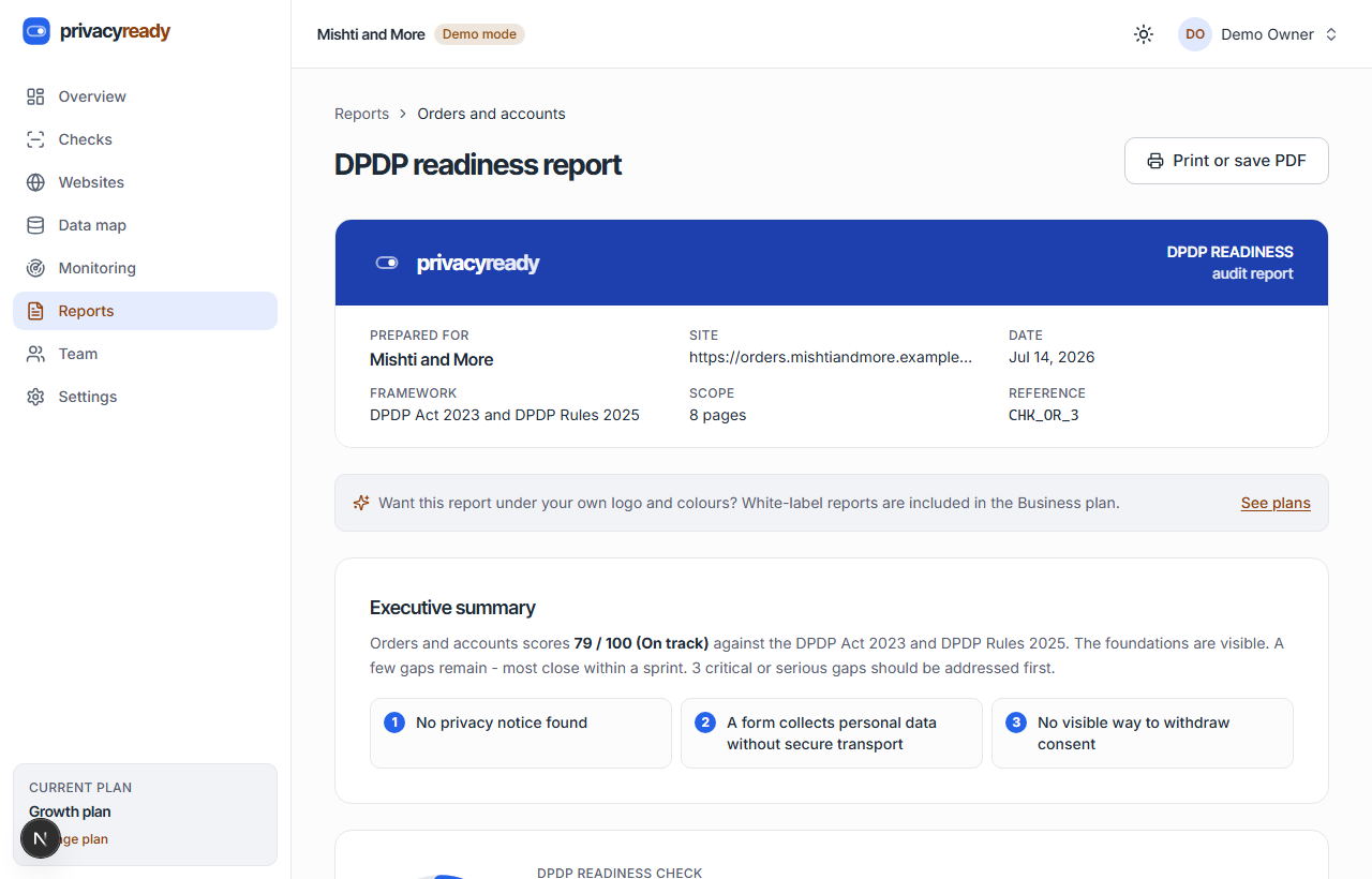 A DPDP readiness report with letterhead, executive summary, readiness score, and gaps mapped to sections of the Act