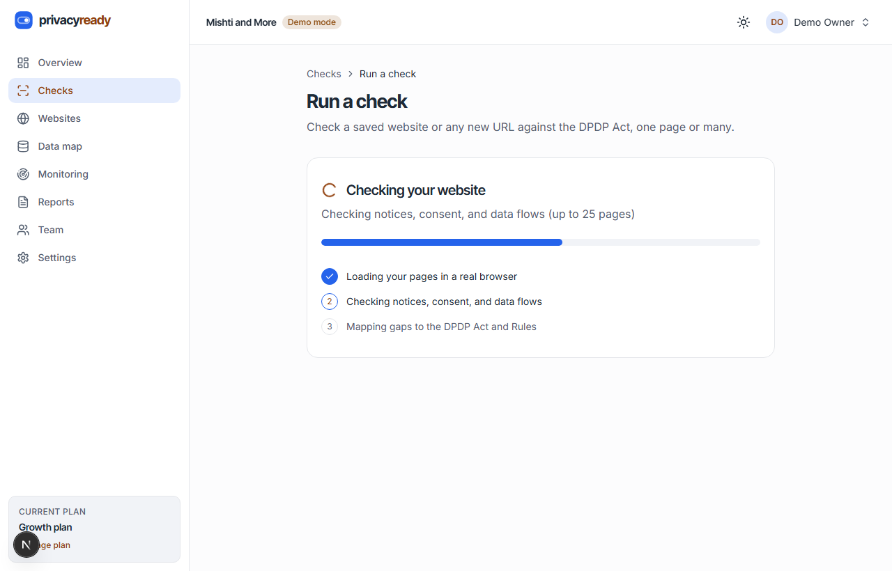 A DPDP check running: progress bar with steps for loading pages, checking notices and consent, and mapping gaps to the Act
